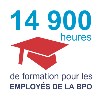14 900 heures de formation pour les employés de la BPO