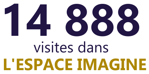 14 888 visites dans l’Espace Imagine